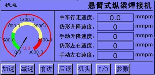 數控操作數據顯示